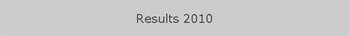 Results 2010